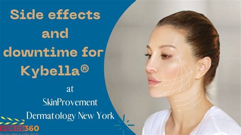 Kybella: Uses, Taking, Side Effects, Warnings .